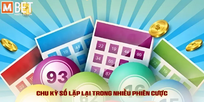 Chu kỳ số lặp lại trong nhiều phiên cược