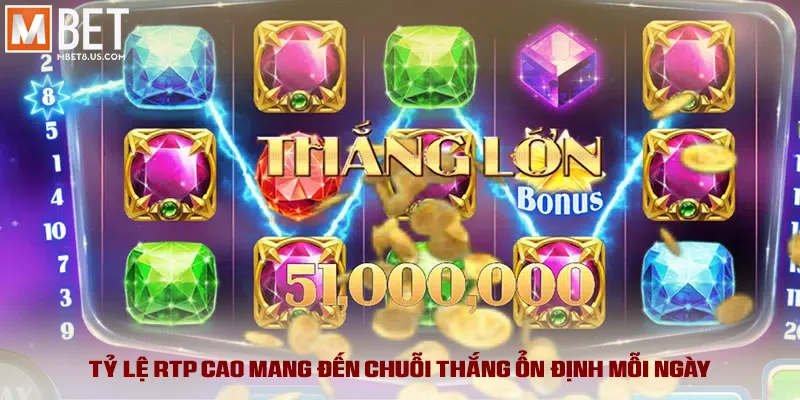 Nổ Hũ Pha Lê - Bí Kíp Cá Cược Trúng Jackpot Hàng Tỷ Đồng 5 Tỷ lệ RTP cao mang đến chuỗi thắng ổn định mỗi ngày